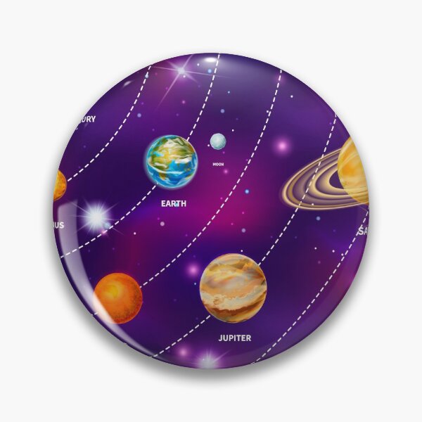 Item preview, Space Planets Solar System Pattern designed and sold by MagicBoutique.
