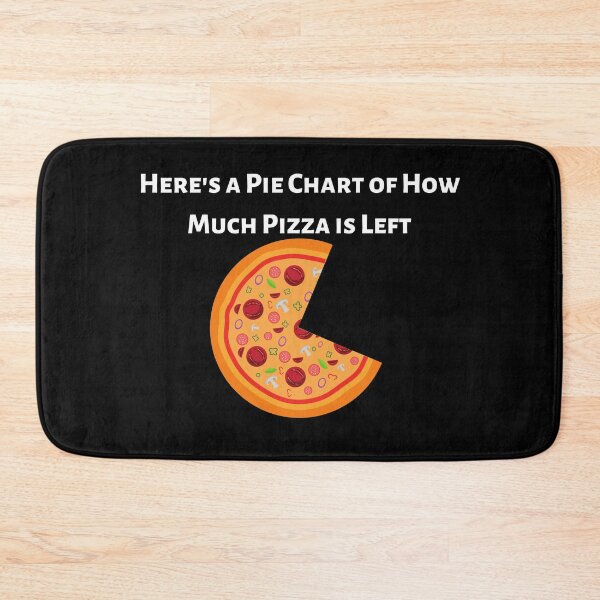 Item preview, Pizza Chart designed and sold by nikkoseb.