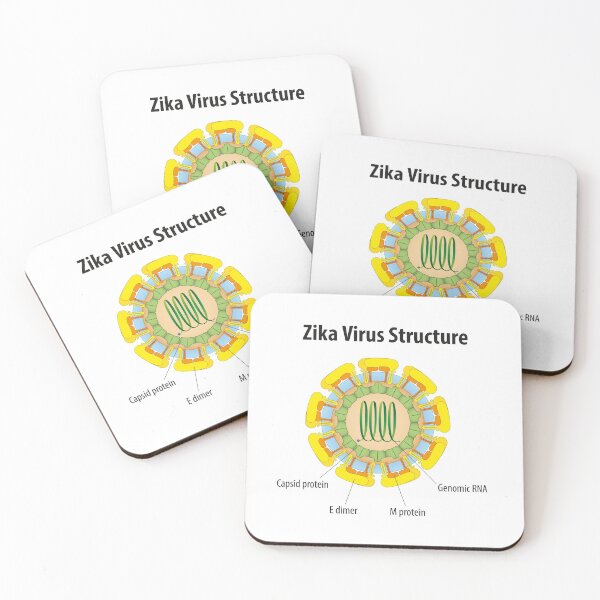 Item preview, Chemistry and Biology, zika virus structure designed and sold by LucianoCosmo.