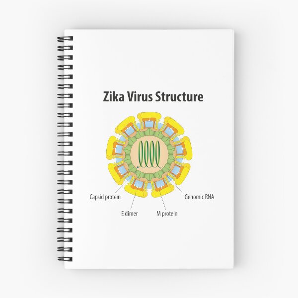 Item preview, Chemistry and Biology, zika virus structure designed and sold by LucianoCosmo.