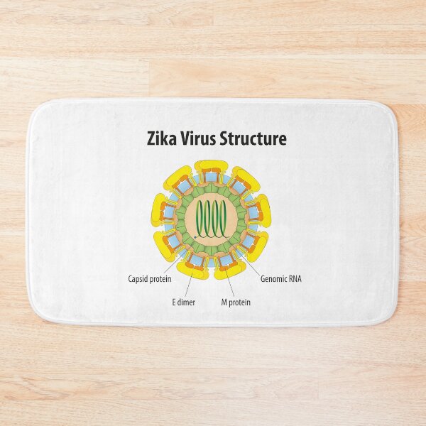 Item preview, Chemistry and Biology, zika virus structure designed and sold by LucianoCosmo.