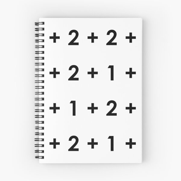Item preview, CLUE The Movie Poster - Numbers Only designed and sold by Zach Bramwell.
