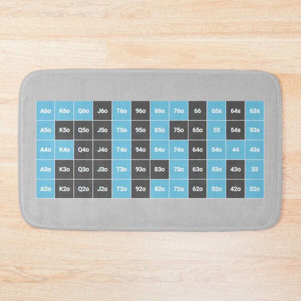 Item preview, Poker Fish on Hand Range Chart designed and sold by Leeloks.