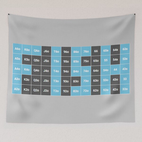 Item preview, Poker Fish on Hand Range Chart designed and sold by Leeloks.