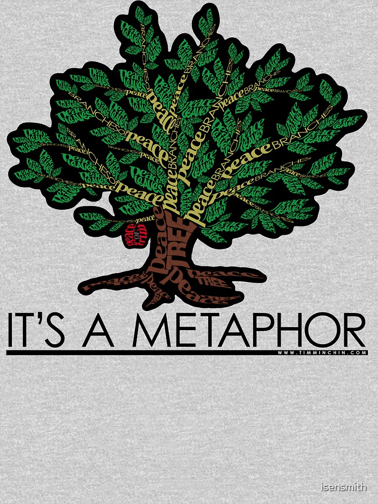 It's a Metaphor by isensmith