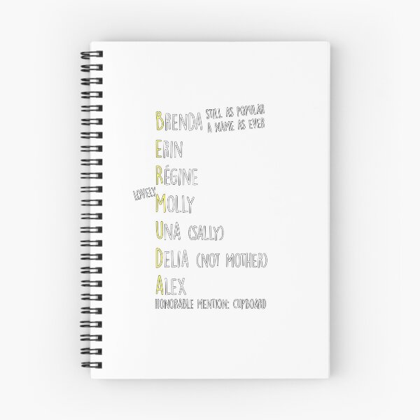 Item preview, WILTY - Lee Mack's Exes BERMUDA designed and sold by elle-ustrations.