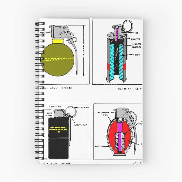 Artikelvorschau, Technische Diagramme der Granate entworfen und verkauft von missioncommand.