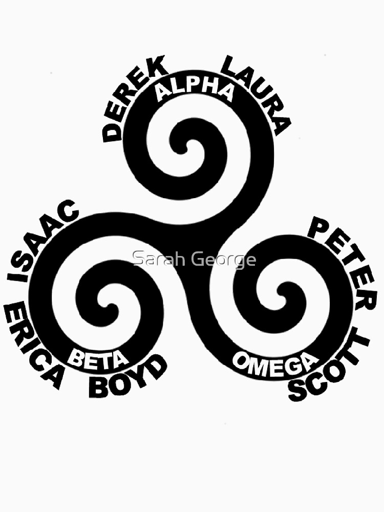 Alpha, Beta, Omega by FandomPeasantry