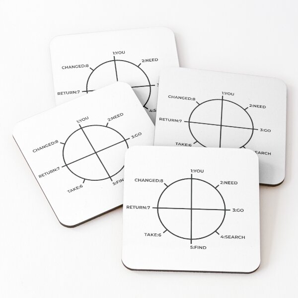 The Story Circle Coasters (Set of 4)