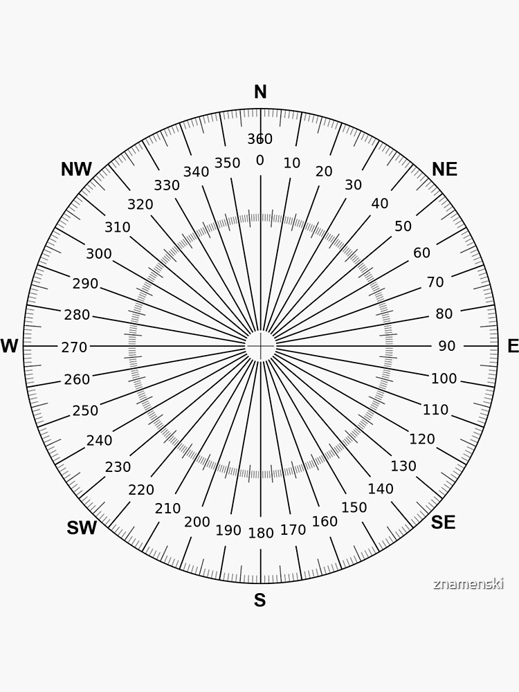 Protractor by znamenski