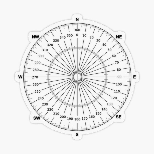 Protractor Transparent Sticker