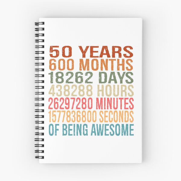 Item preview, Perfect Gift For The 50th Birthday, In Time Units designed and sold by TeeHome.