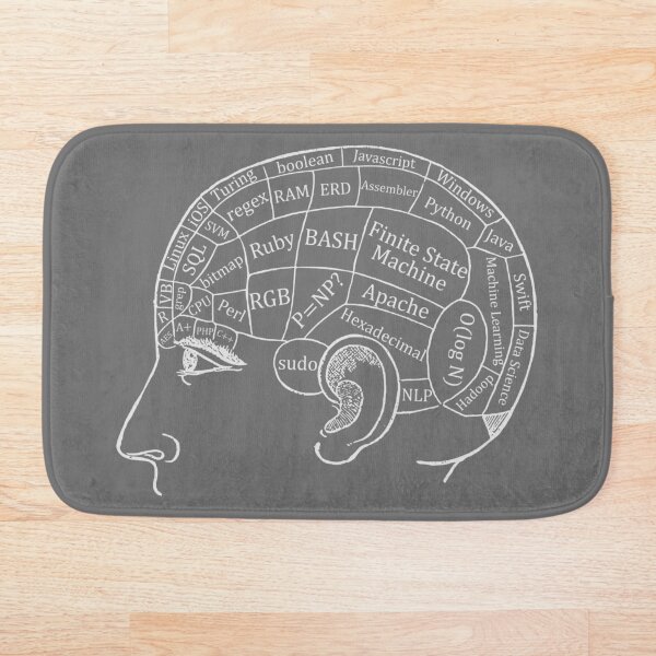 Item preview, Cerebro de un programador y un informático designed and sold by EncodedShirts.