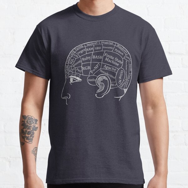 Brain of a Programmer and Computer Scientist Classic T-Shirt