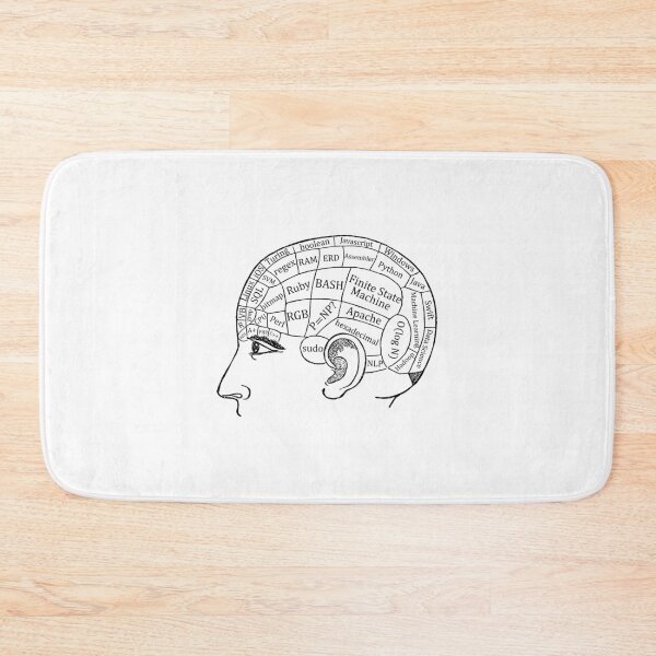 Item preview, Mind of a Computer Scientist Programmer designed and sold by EncodedShirts.