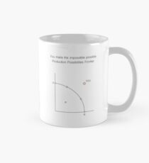 Economics funny mug Mug