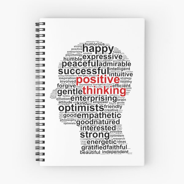Item preview, positive Thinking designed and sold by Srirangarakesh.
