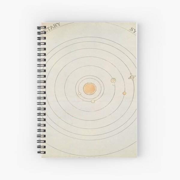 Item preview, Vintage Solar System Basic Map (1836) designed and sold by BravuraMedia.