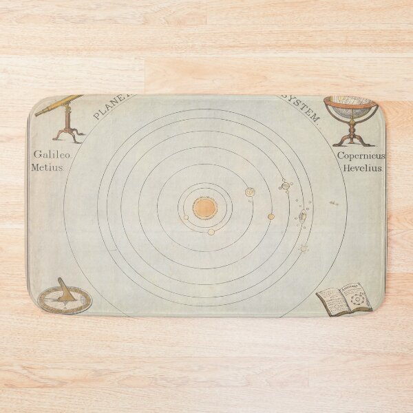 Item preview, Vintage Solar System Basic Map (1836) designed and sold by BravuraMedia.
