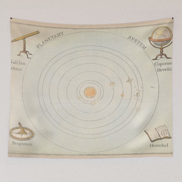 Item preview, Vintage Solar System Basic Map (1836) designed and sold by BravuraMedia.