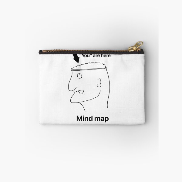 Item preview, Mind Map designed and sold by Quirky-Foxes.