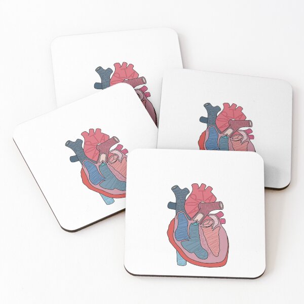 Item preview, Heart Anatomy Labeled designed and sold by AtlasPrints.