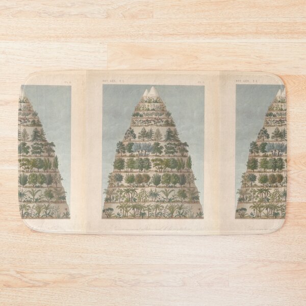 Item preview, Botanical Elevations designed and sold by BlueSpecsStudio.
