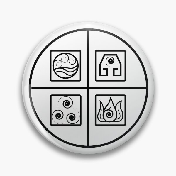 Aperçu de l'œuvre Copie des signes des nations du feu créée et vendue par EMEA.