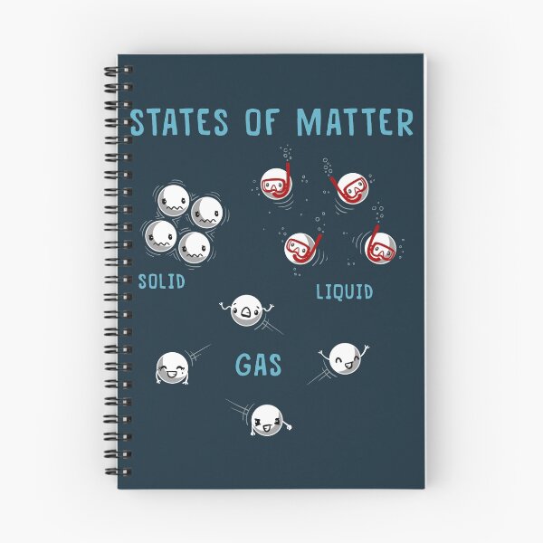 Item preview, States of Matter designed and sold by Wirdou.