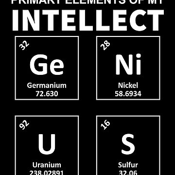 Artwork thumbnail, Primary Elements of My Intellect by ctaylorscs