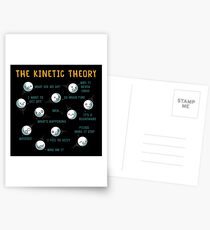 Die kinetische Theorie Postkarten