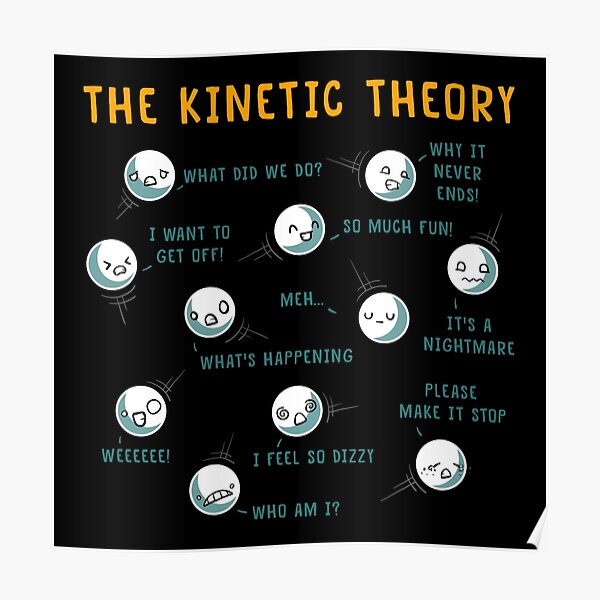The Kinetic Theory Poster