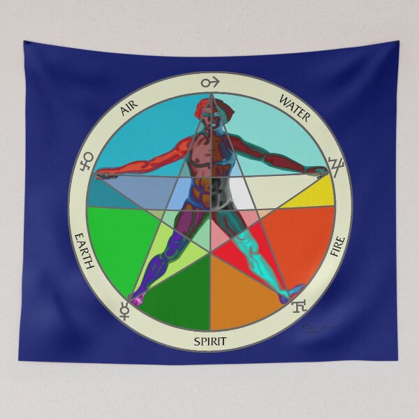 Item preview, Protection Vetruvian Man designed and sold by artistdiat.