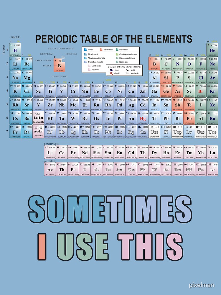 Periodic Table Of Elements Baby One Piece By Pixelman Redbubble