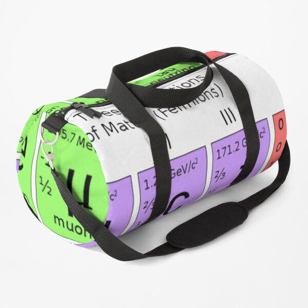 #ParticlePhysics #StandardModel #ElementaryParticle #HiggsBoson Physics Duffle Bag