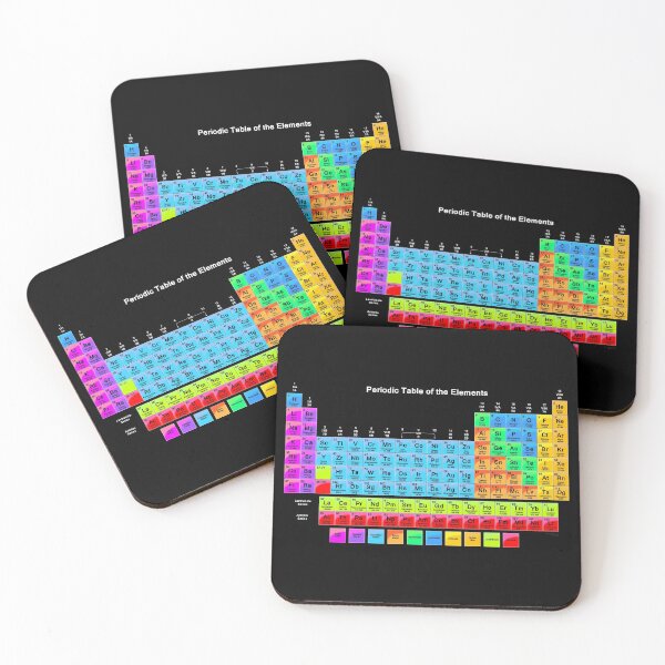 Item preview, The periodic Table Of Elements designed and sold by Epic-Failure.