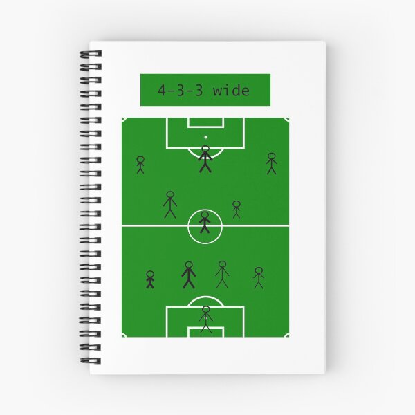 Item preview, 4-3-3 wide football formation designed and sold by Bammodesigns.