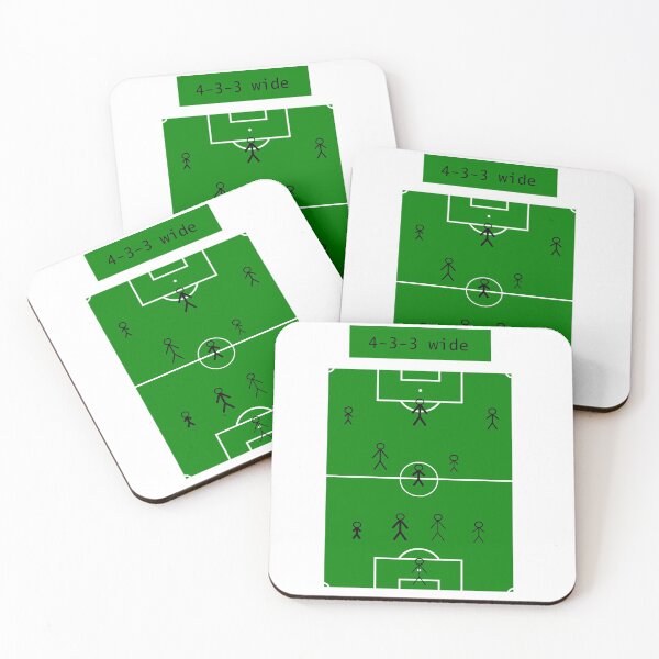 Item preview, 4-3-3 wide football formation designed and sold by Bammodesigns.
