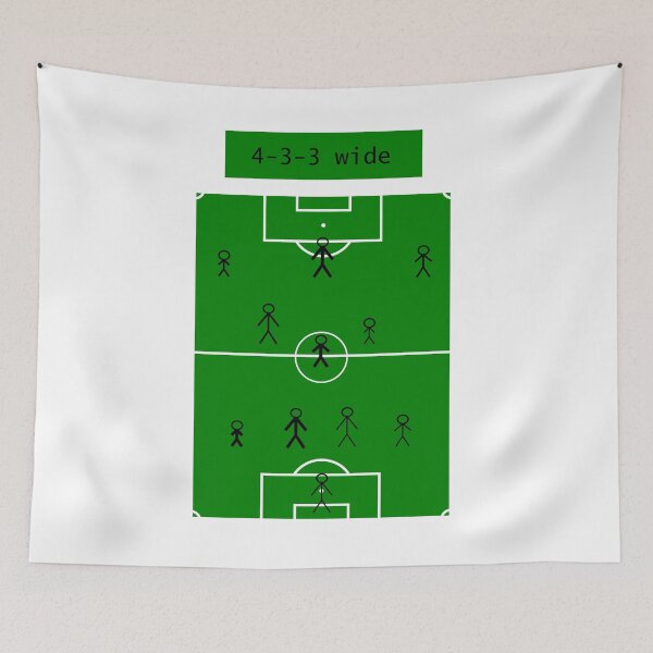 Item preview, 4-3-3 wide football formation designed and sold by Bammodesigns.