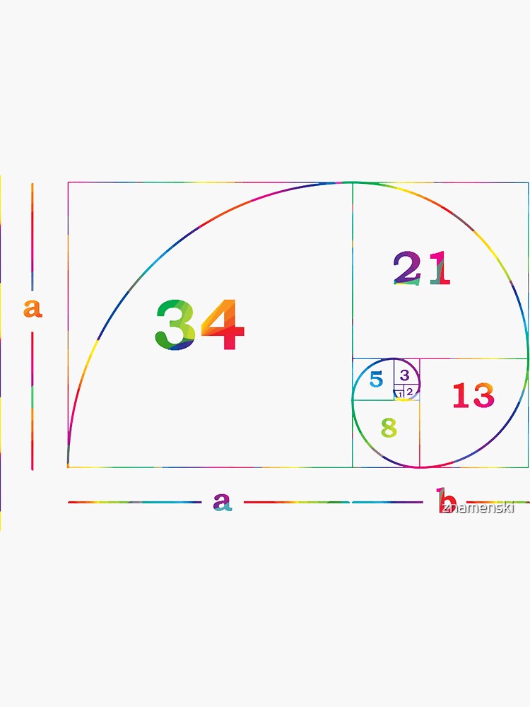 #Golden #Ratio #GoldenRatio #Design Ideas Fibonacci Spiral = 1.6180339887498948420 by znamenski