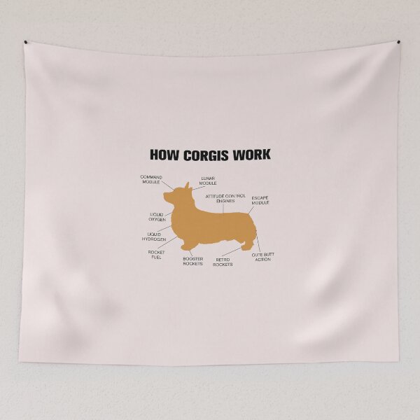 Item preview, How Corgis Work - Anatomy of a Corgi  designed and sold by Common Truth.