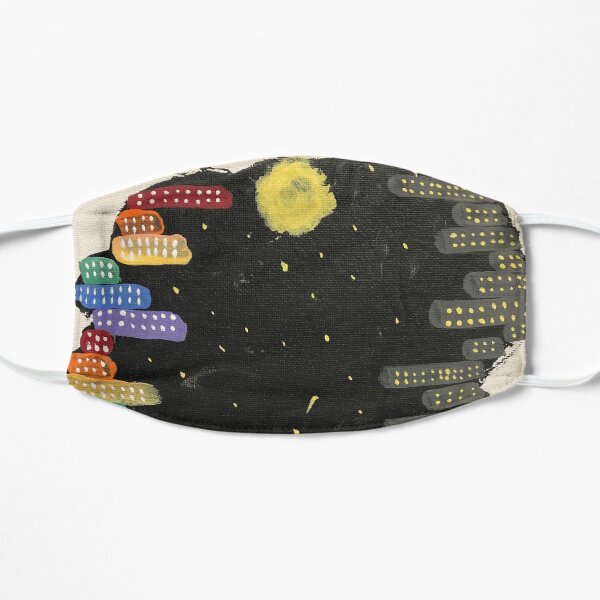 Consideration Mask