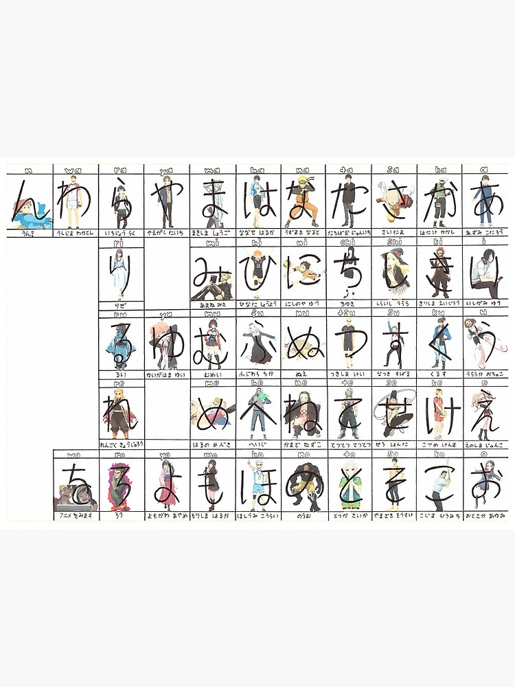 Japanese Anime Hiragana Chart