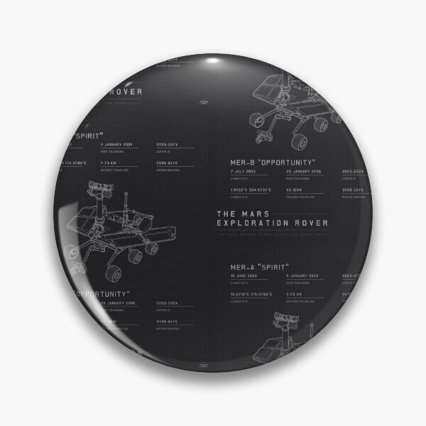 Artikelvorschau, Mars Rover Blueprint entworfen und verkauft von Beyond-Orbit.