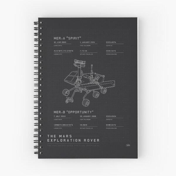 Item preview, Mars Rover Blueprint designed and sold by Beyond-Orbit.
