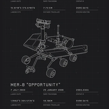 Artwork thumbnail, Mars Rover Blueprint by Beyond-Orbit