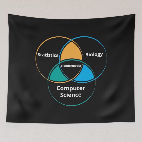 Item preview, Funny Biology Bioinformatics Science Biology designed and sold by ShirtStar0815.