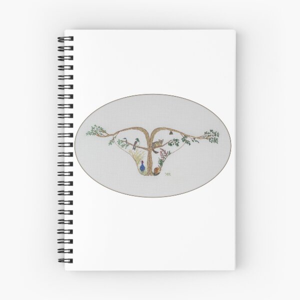 Item preview, Uterine Didelphys designed and sold by Aimee  Rondel.