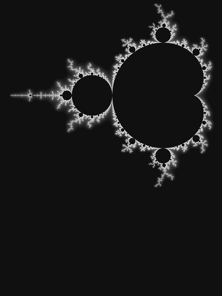 Simple Mandelbrot by rupertrussell
