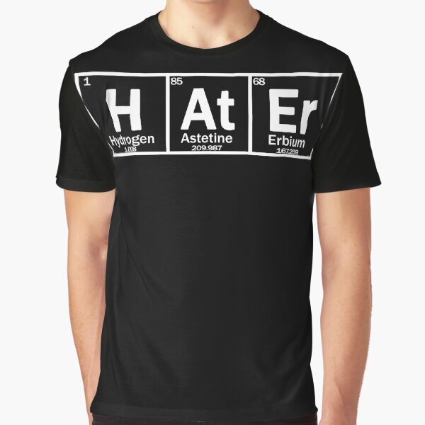 Artikel-Vorschau von Hater Periodensystem Elemente, designt und verkauft von patriotazx.